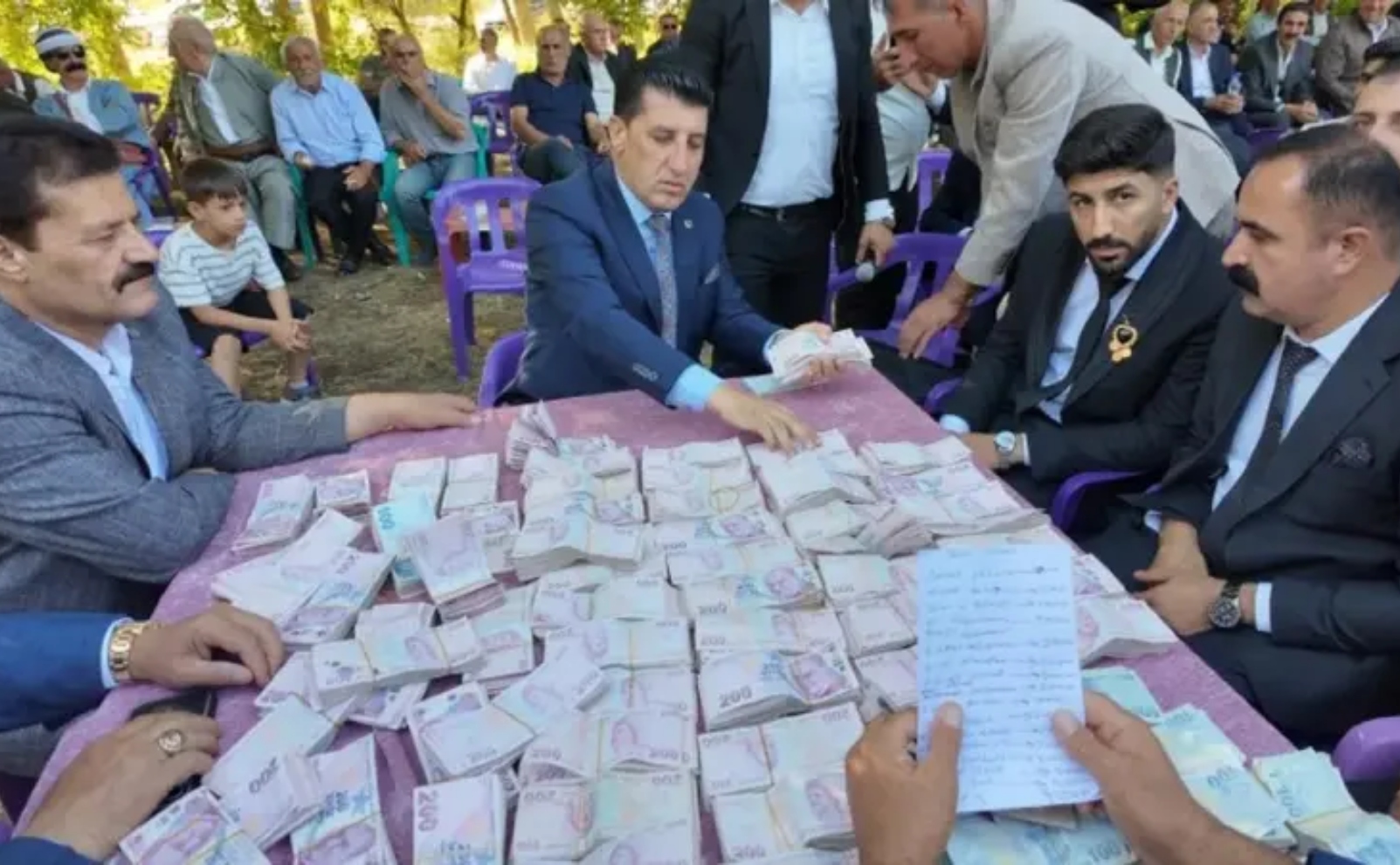 ØªØ±Ù Ù Ø§: Ø²Ù Ø§Ù Ø¨Ù 150 Ø£Ù Ù Ø¯Ù Ù Ø§Ø± Ù 35 Ø±Ø£Ø³ ØºÙ Ù