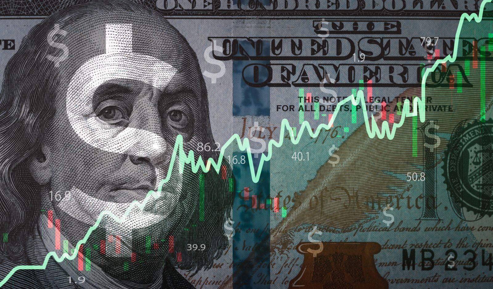 US inflation up in September as PCE, spending rises