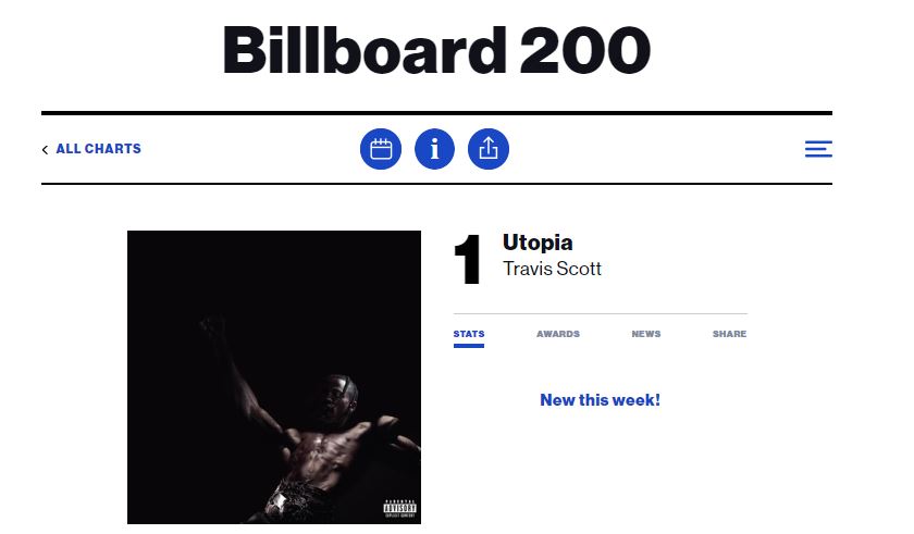 Billboard