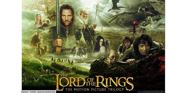 The Rings of Power