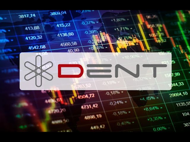 تحليل عملة DENT
