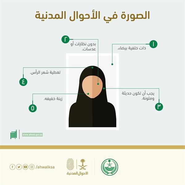 السعودية تسمح للنساء بوضع القليل من المكياج عند إصدار بطاقة الهوية البوابة