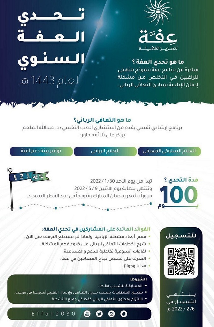 علاج إدمان الأفلام الإباحية