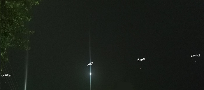 ظاهرة اصطفاف الكواكب