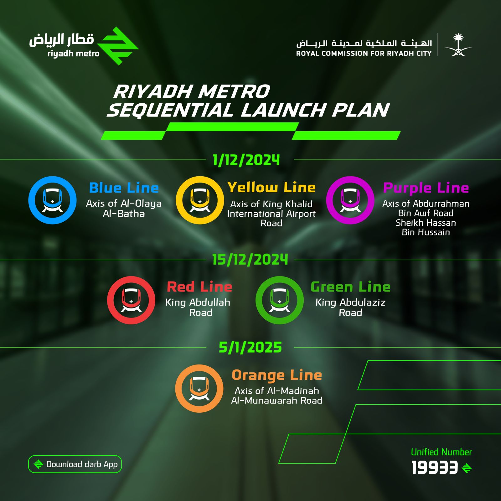 Riyadh Metro 