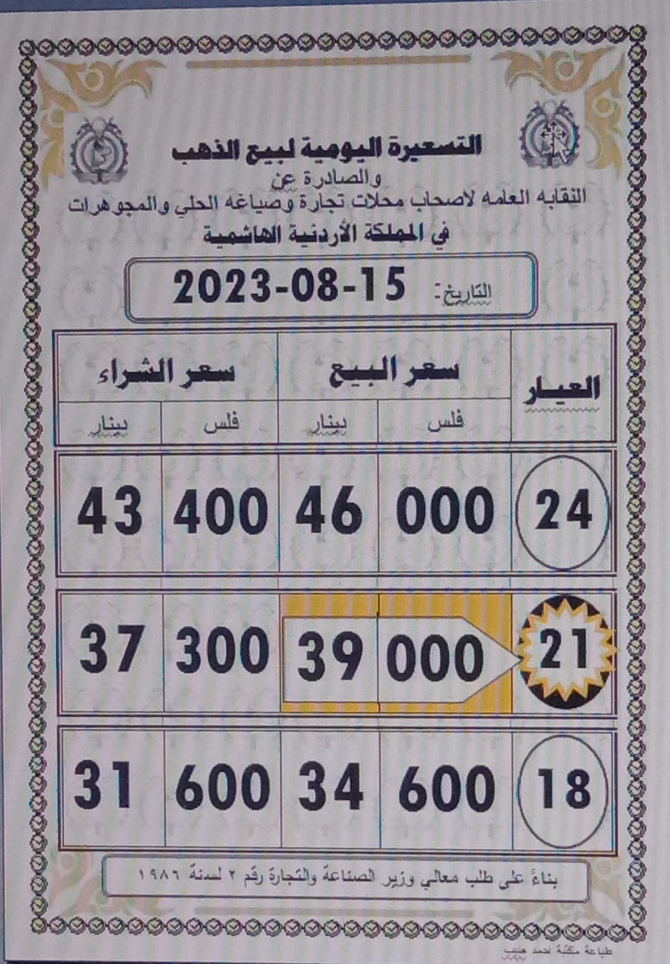 أسعار الذهب اليوم في الاردن