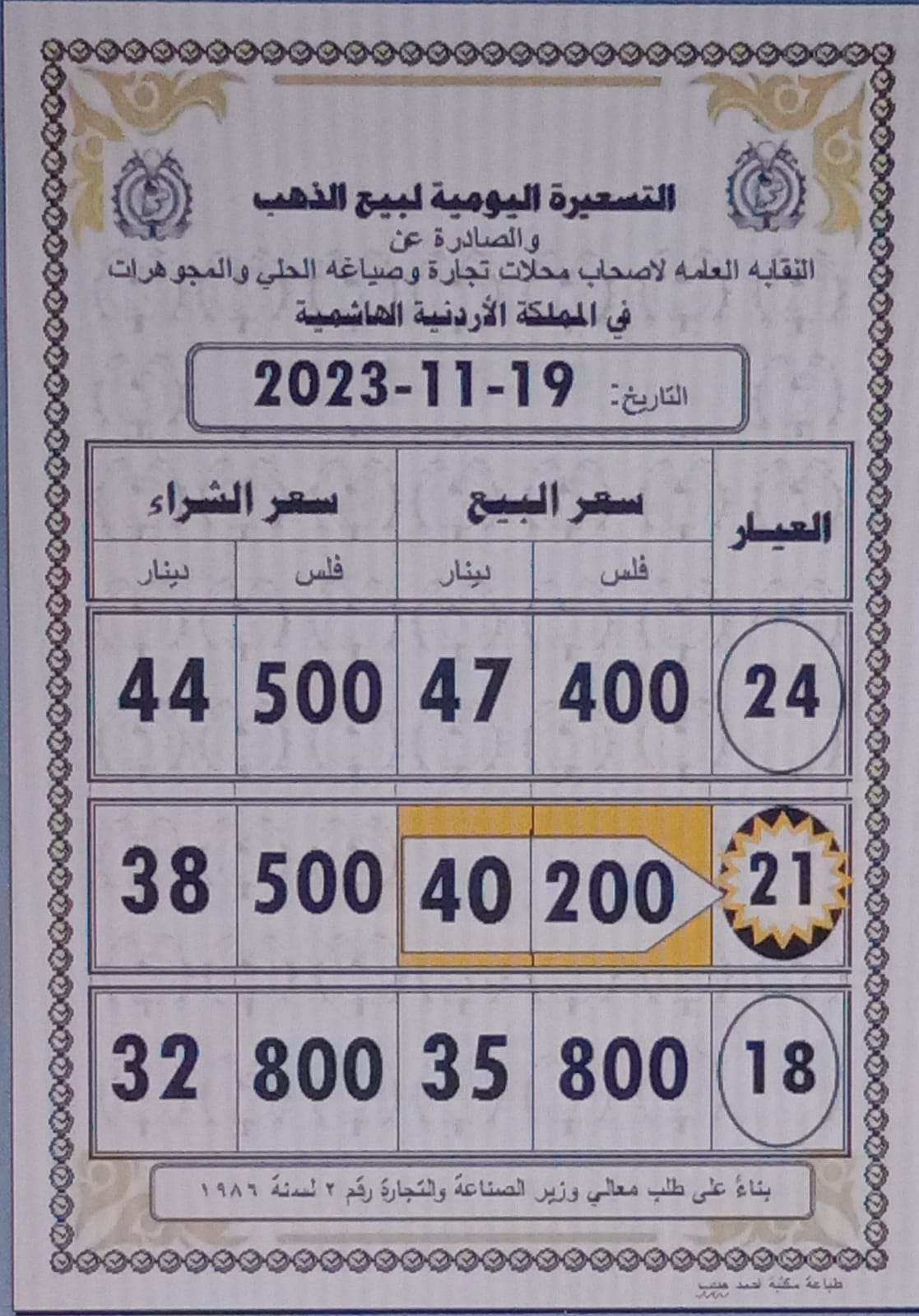 أسعار الذهب اليوم في الأردن