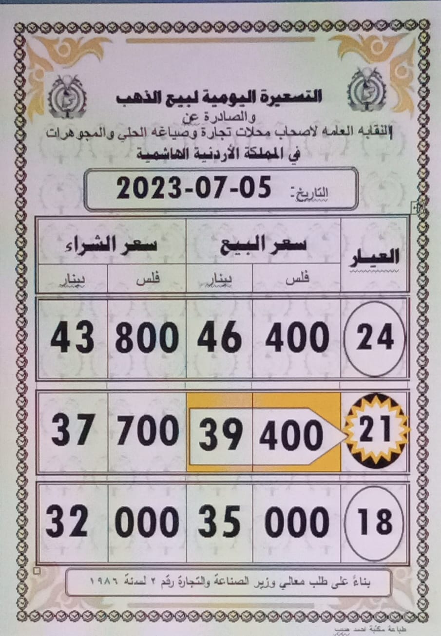 الذهب اليوم في الأردن