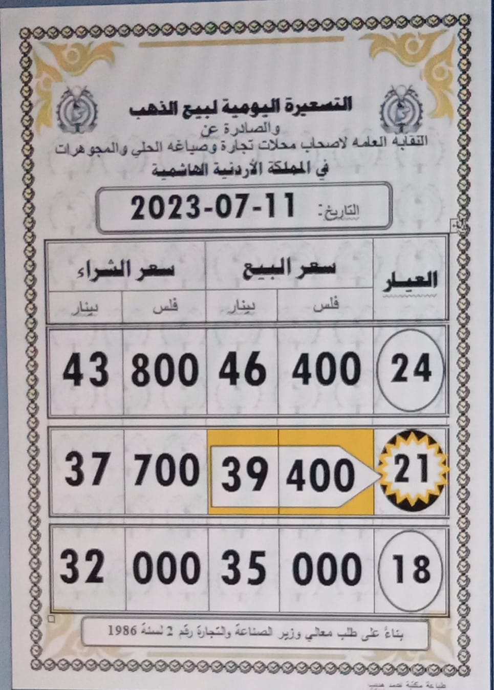 الذهب اليوم في الاردن