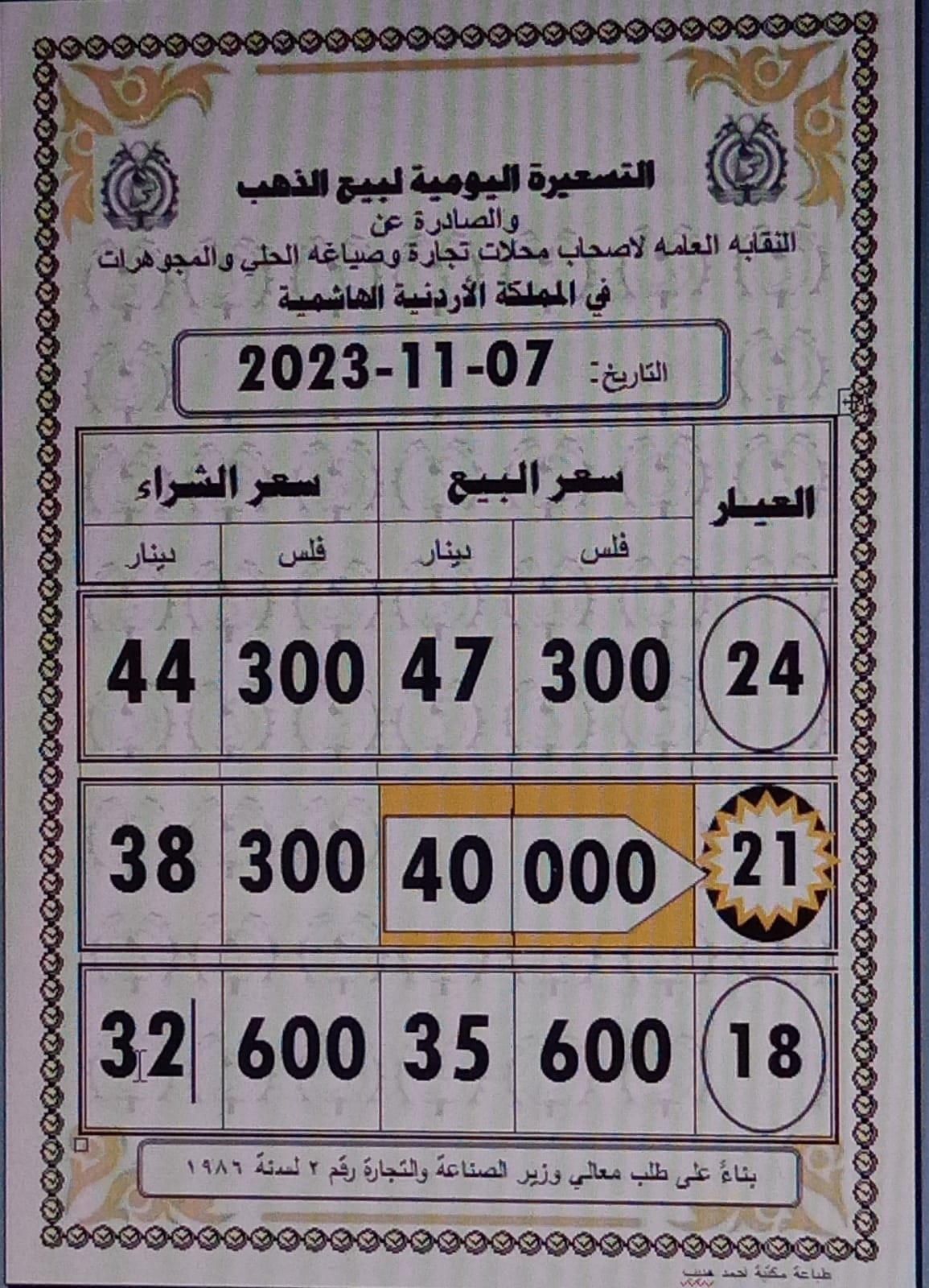 سعر الذهب اليوم في الأردن