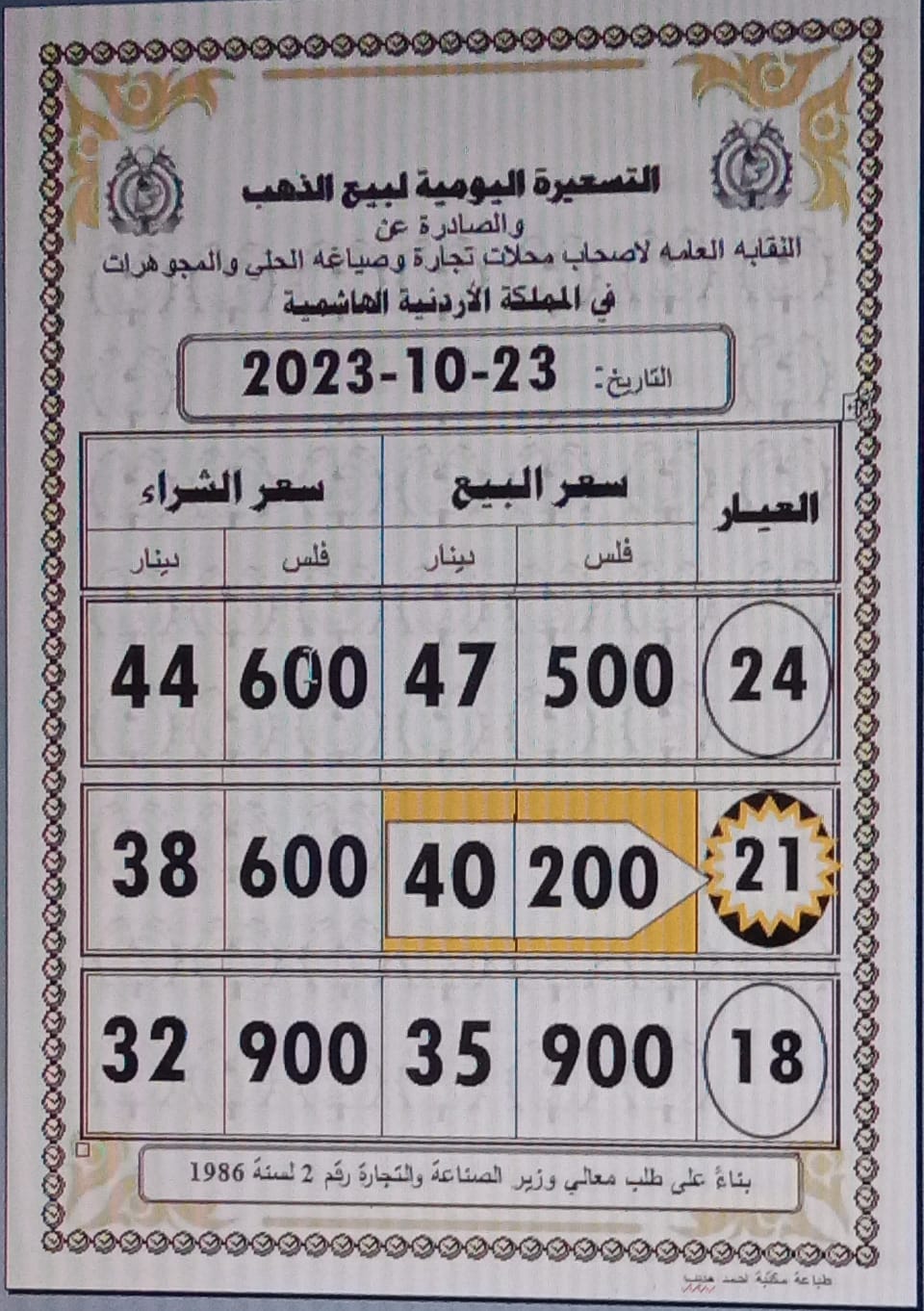 أسعار الذهب اليوم في الأردن
