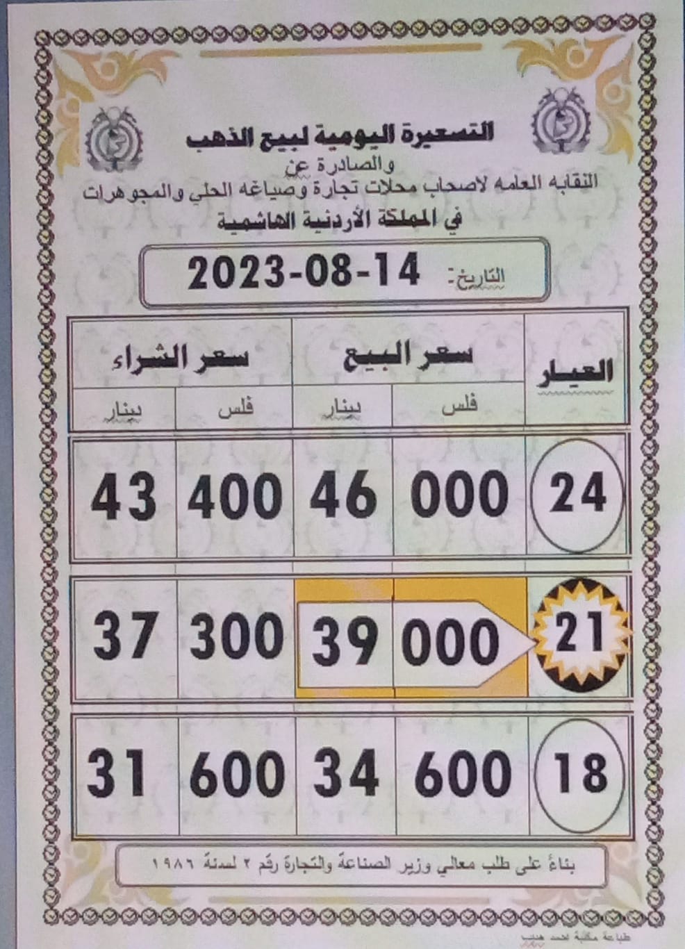 أسعار الذهب اليوم في الاردن