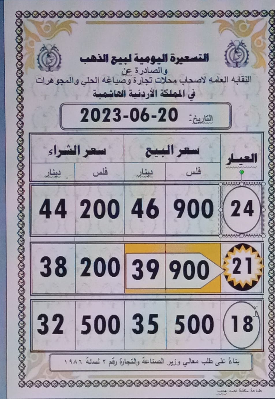 سعر الذهب اليوم في الأردن