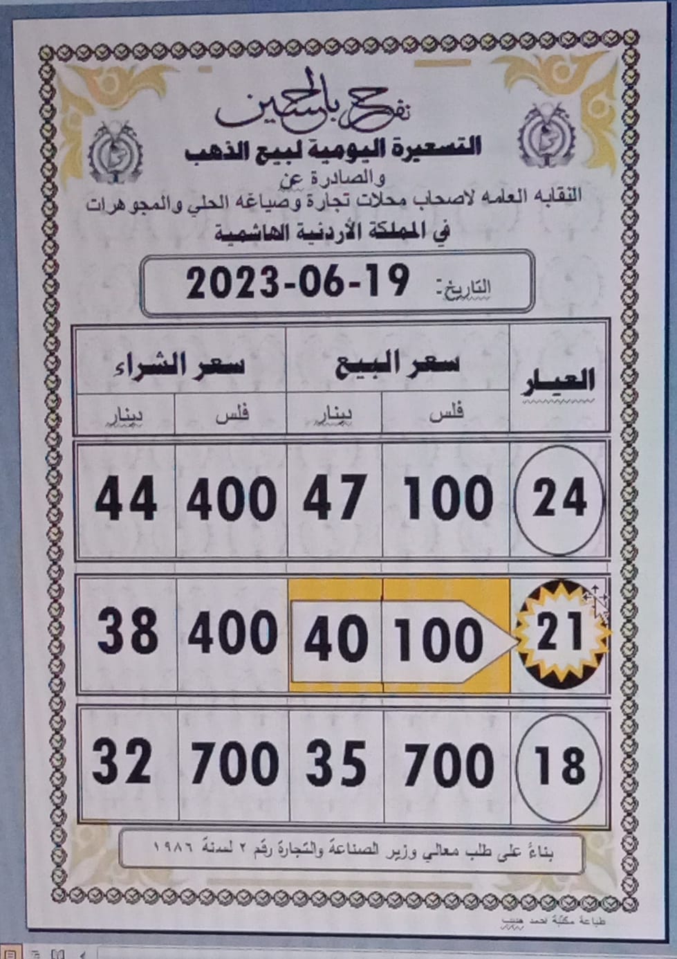 أسعار الذهب اليوم في الاردن