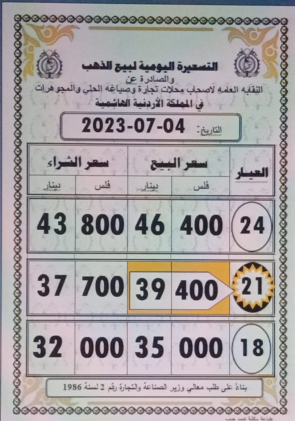 الذهب اليوم في الاردن