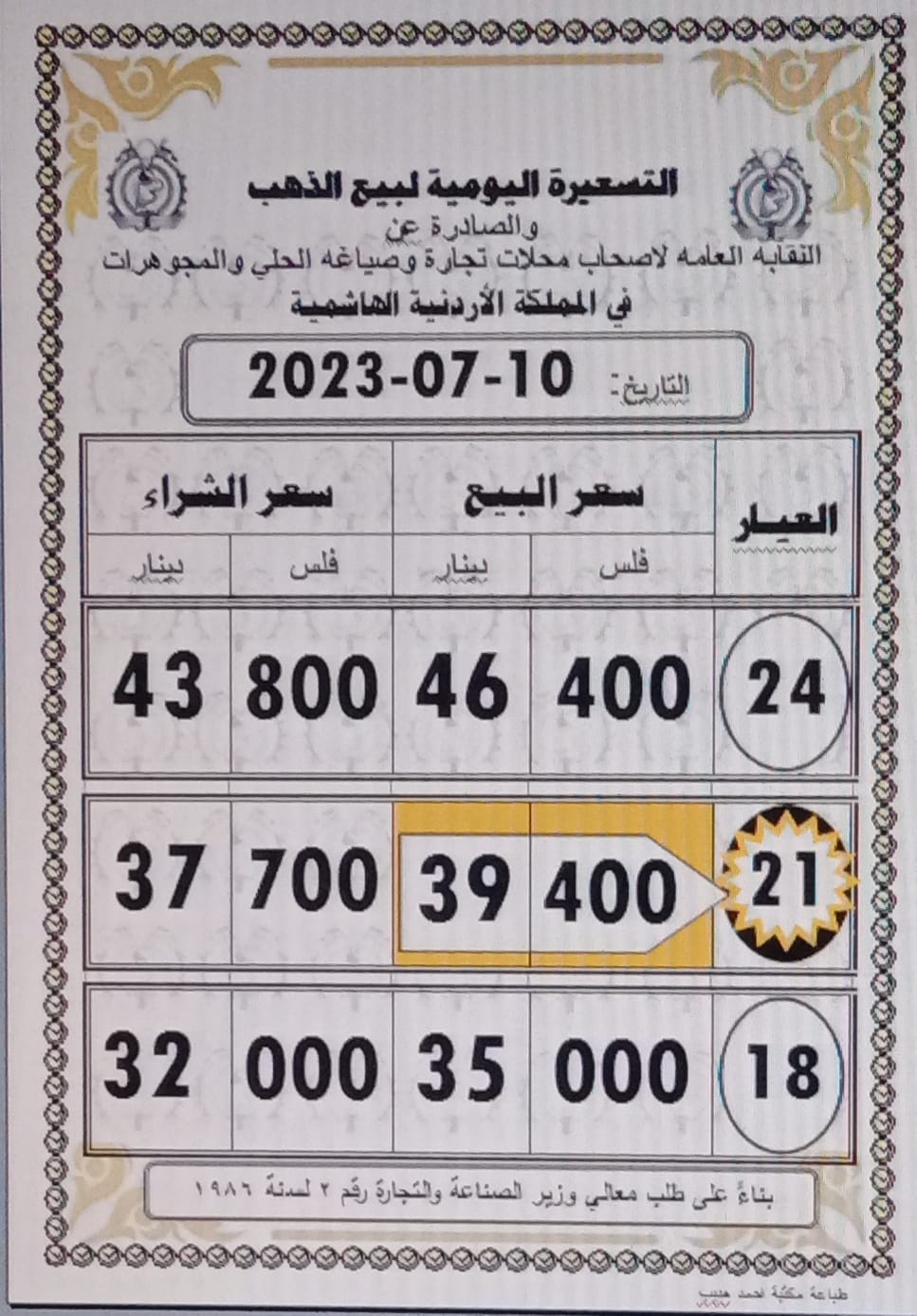 سعر الذهب اليوم في الاردن