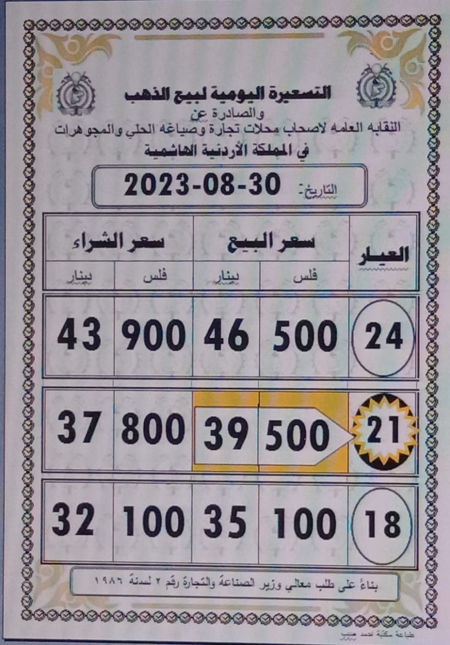 سعر الذهب اليوم في الأردن