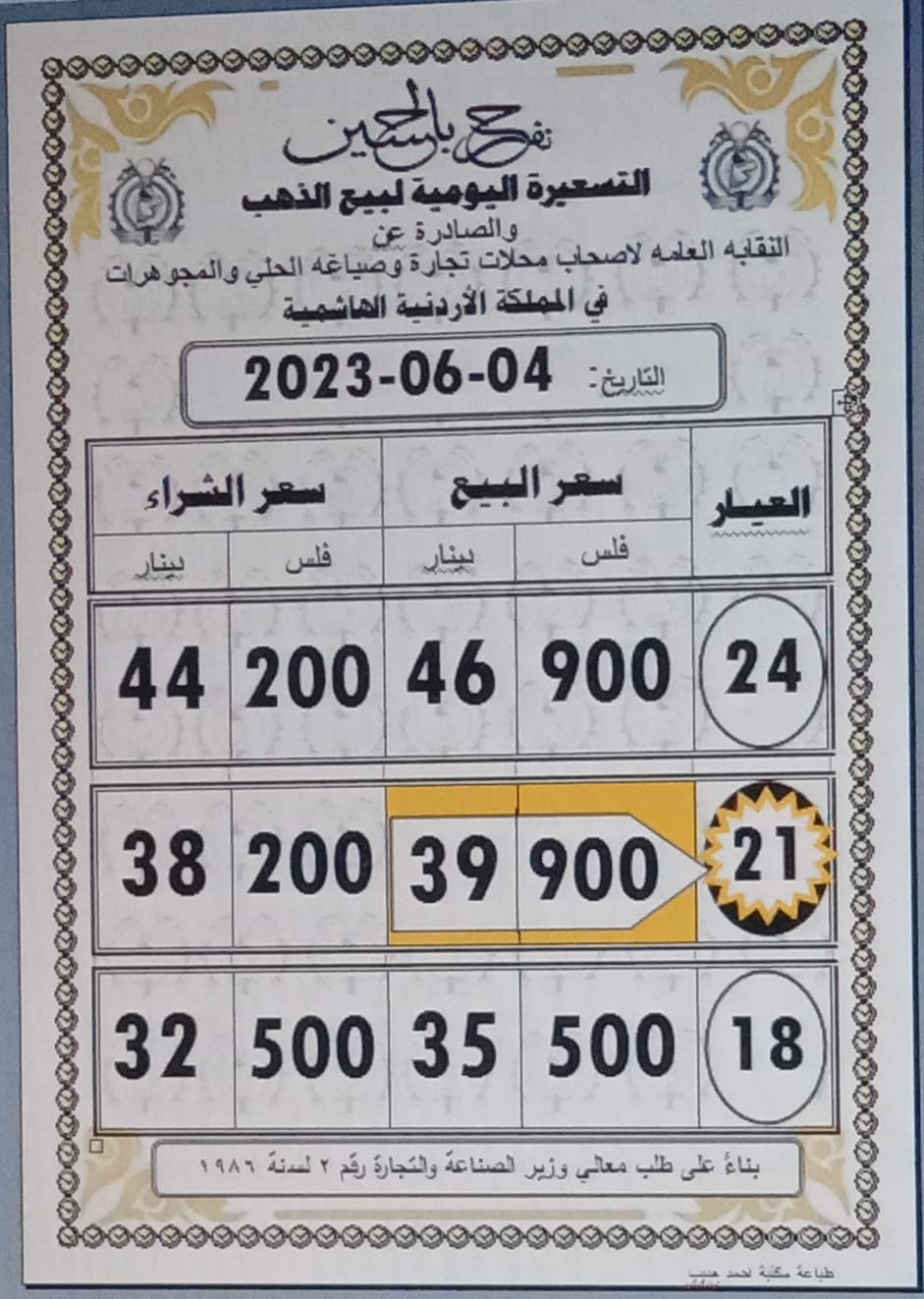 أسعار الذهب اليوم في الاردن