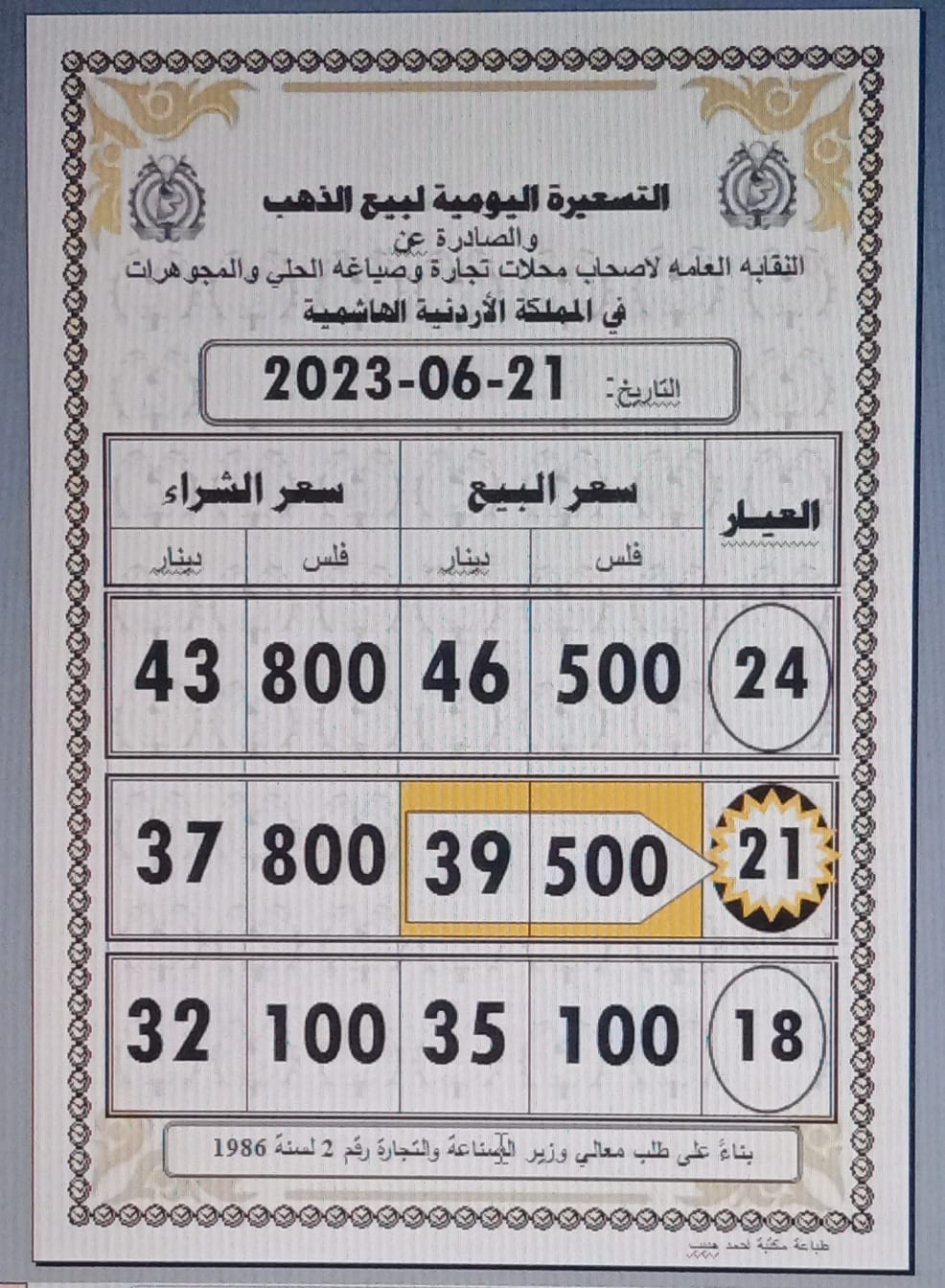 سعر الذهب اليوم في الاردن