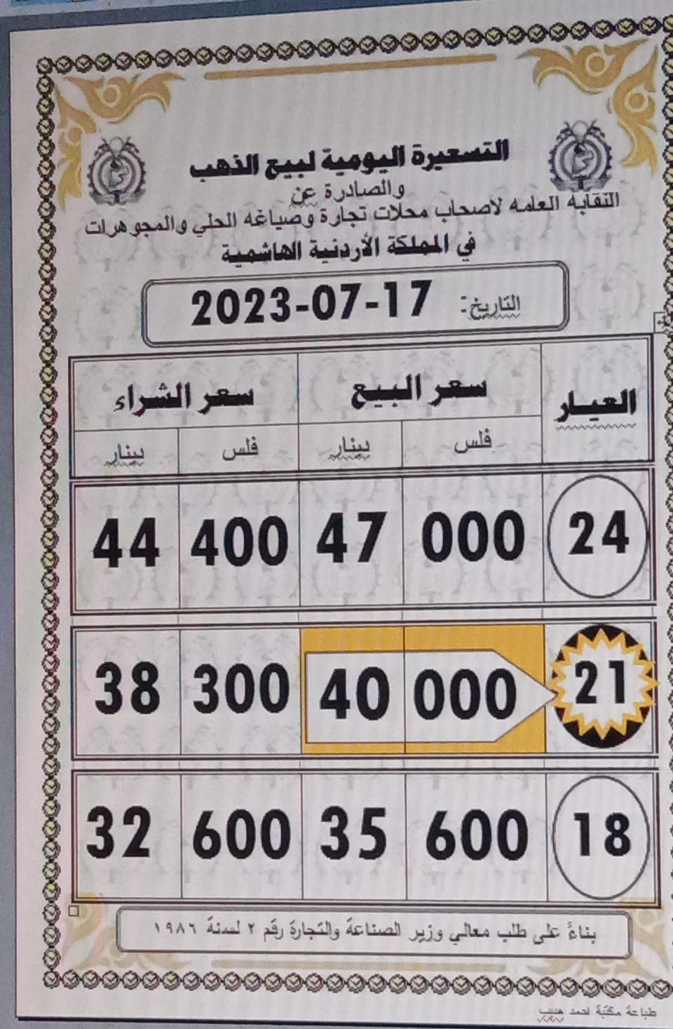 سعر الذهب اليوم في الاردن