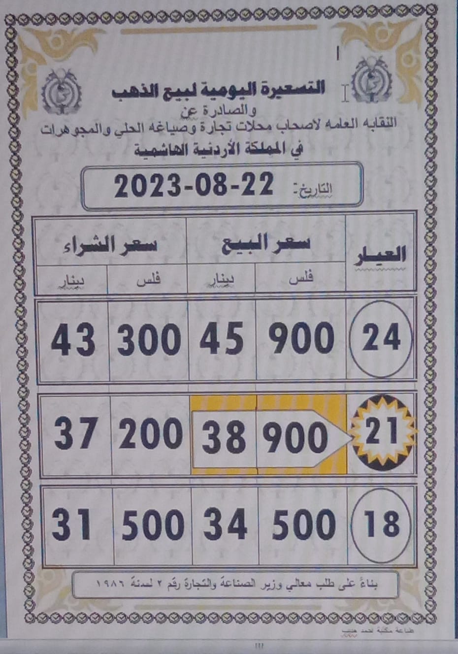 سعر الذهب اليوم في الأردن