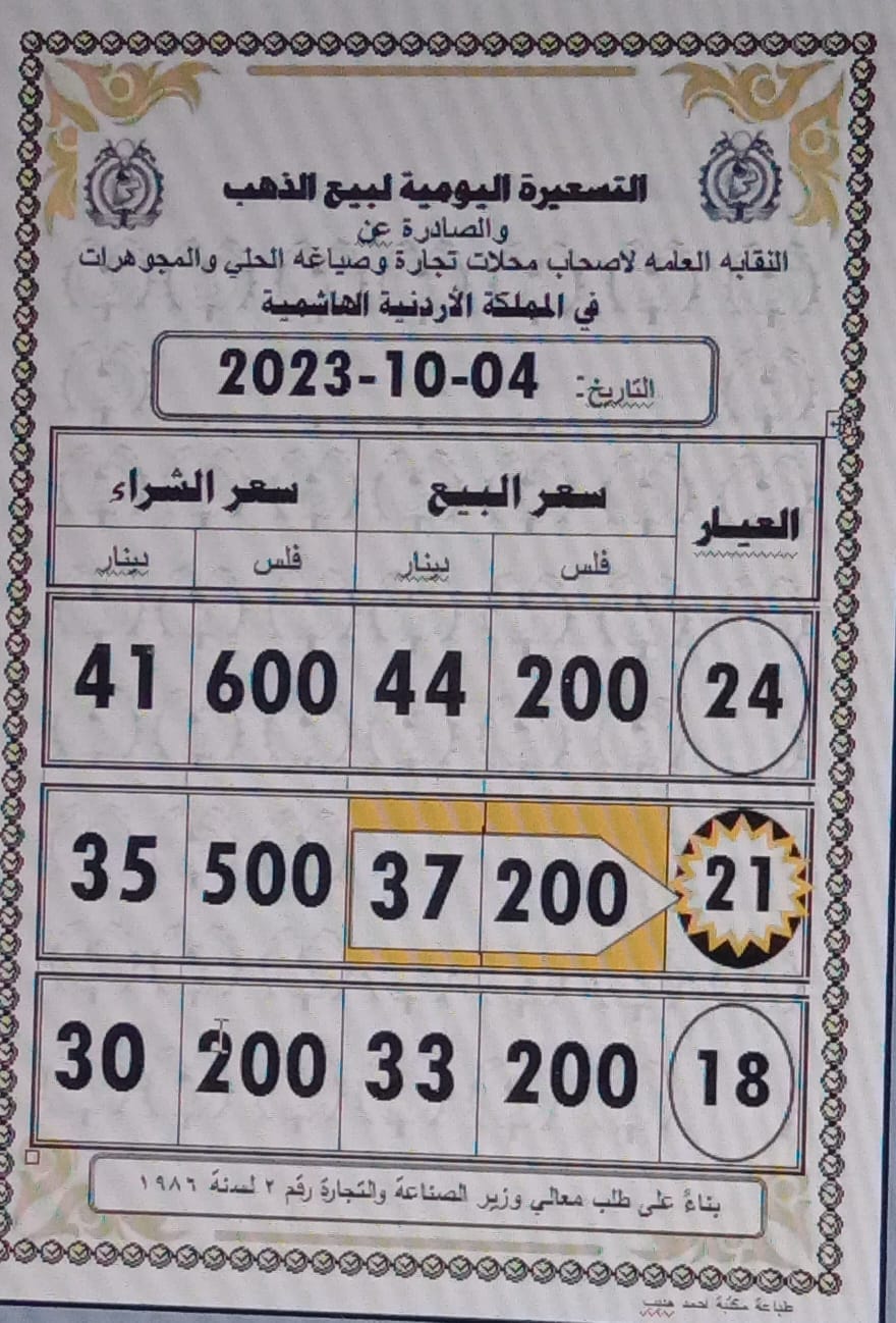 سعر الذهب اليوم في الأردن