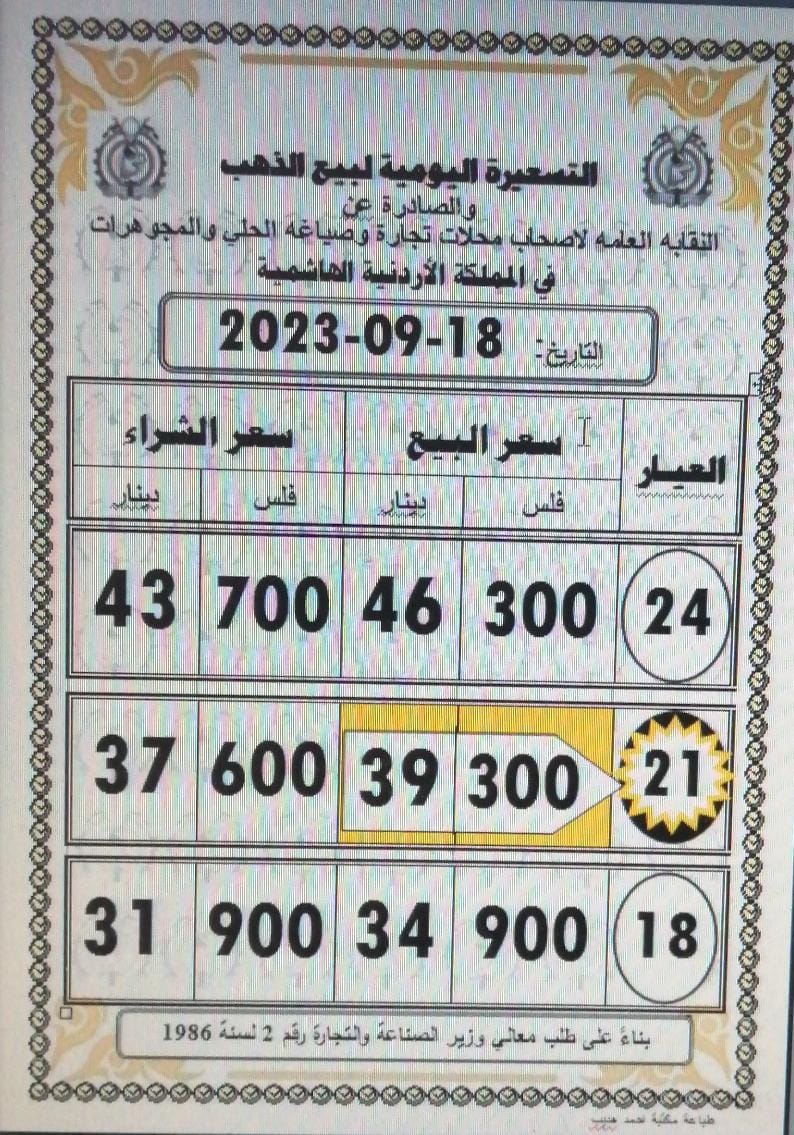 سعر الذهب اليوم في الأردن