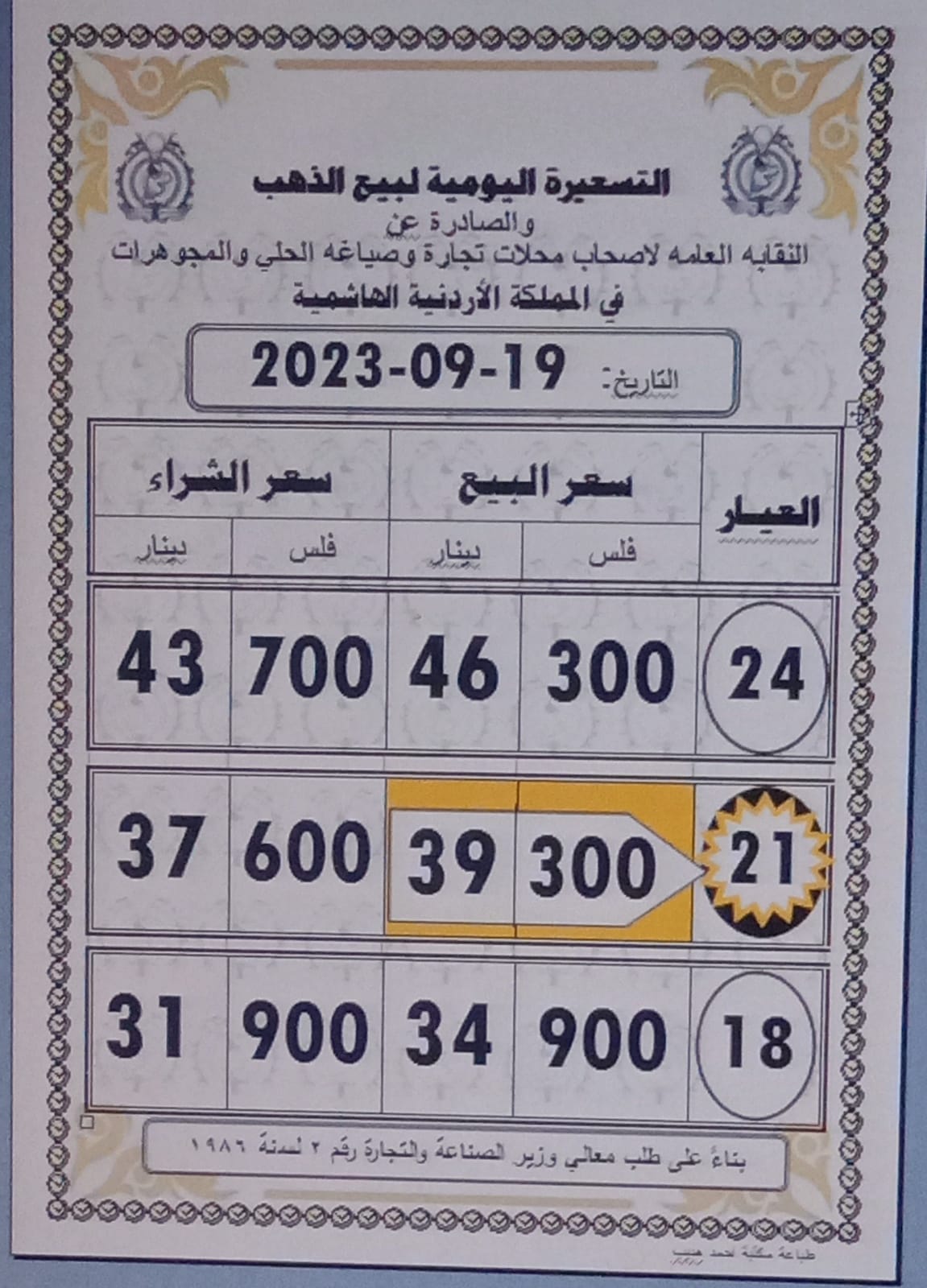 سعر الذهب اليوم في الأردن