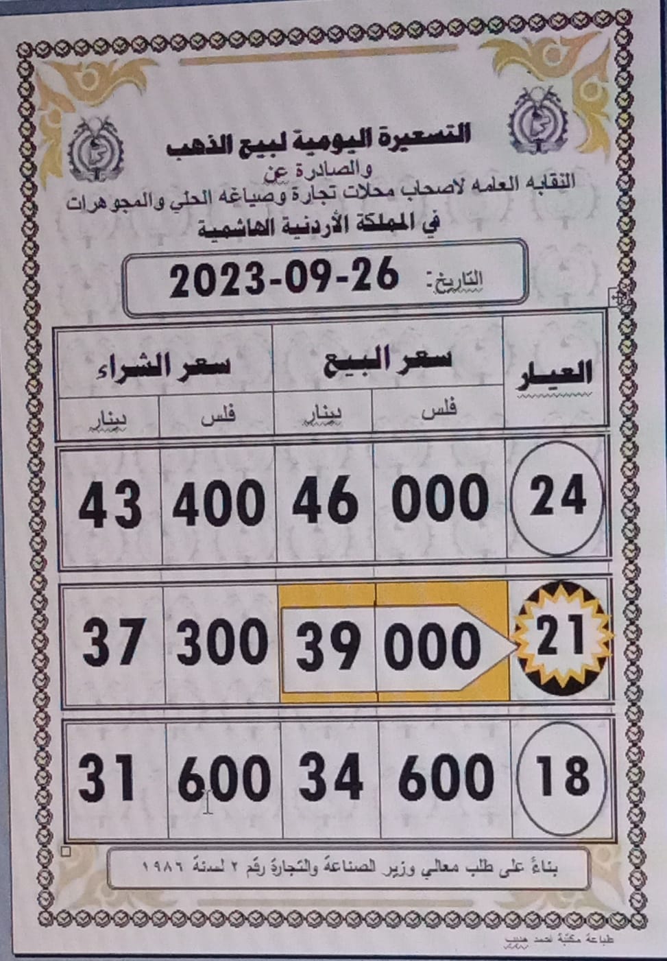 أسعار الذهب اليوم في الأردن
