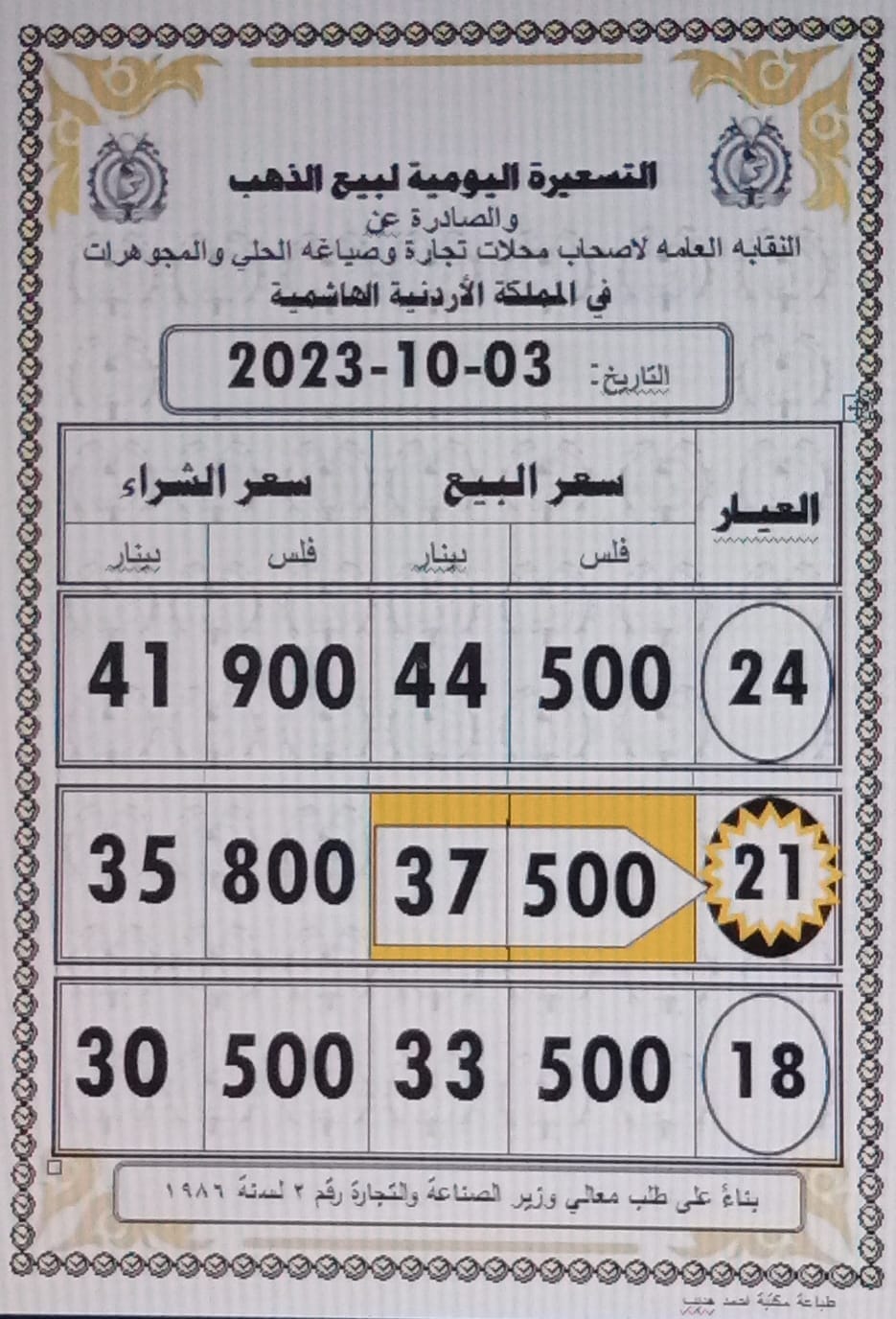 سعر الذهب اليوم في الأردن