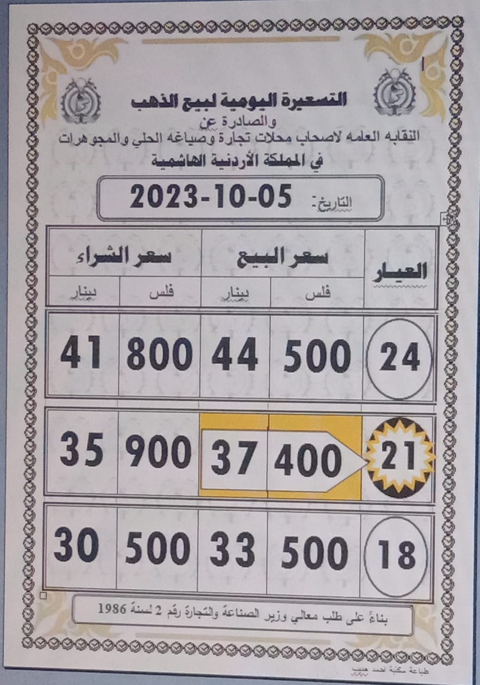 سعر الذهب اليوم في الأردن