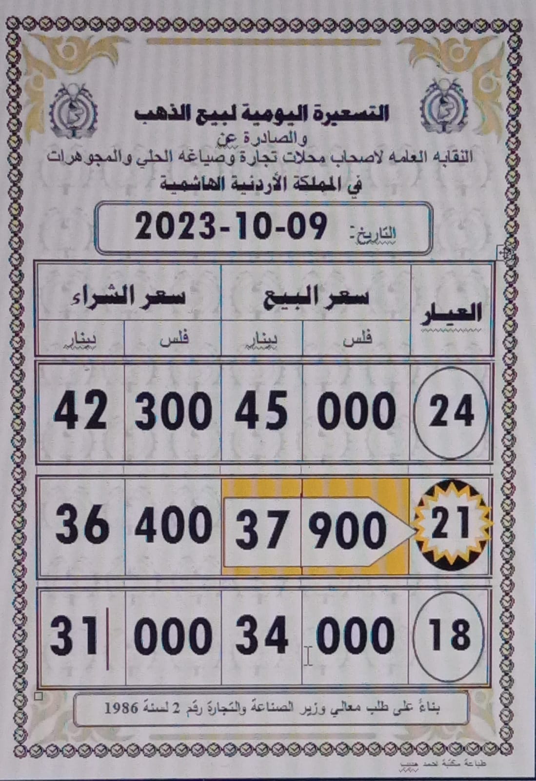 سعر الذهب اليوم في الأردن