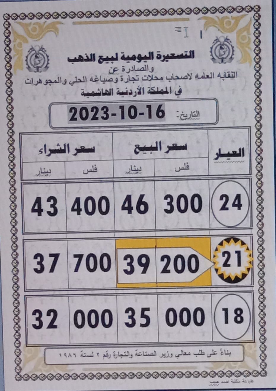 سعر الذهب اليوم في الأردن