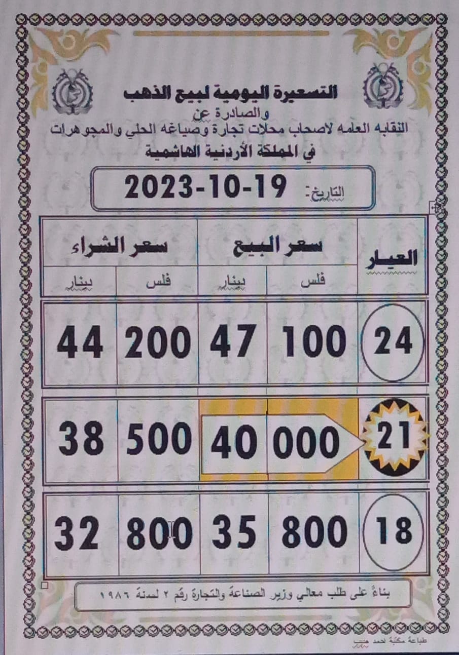 أسعار الذهب اليوم في الأردن