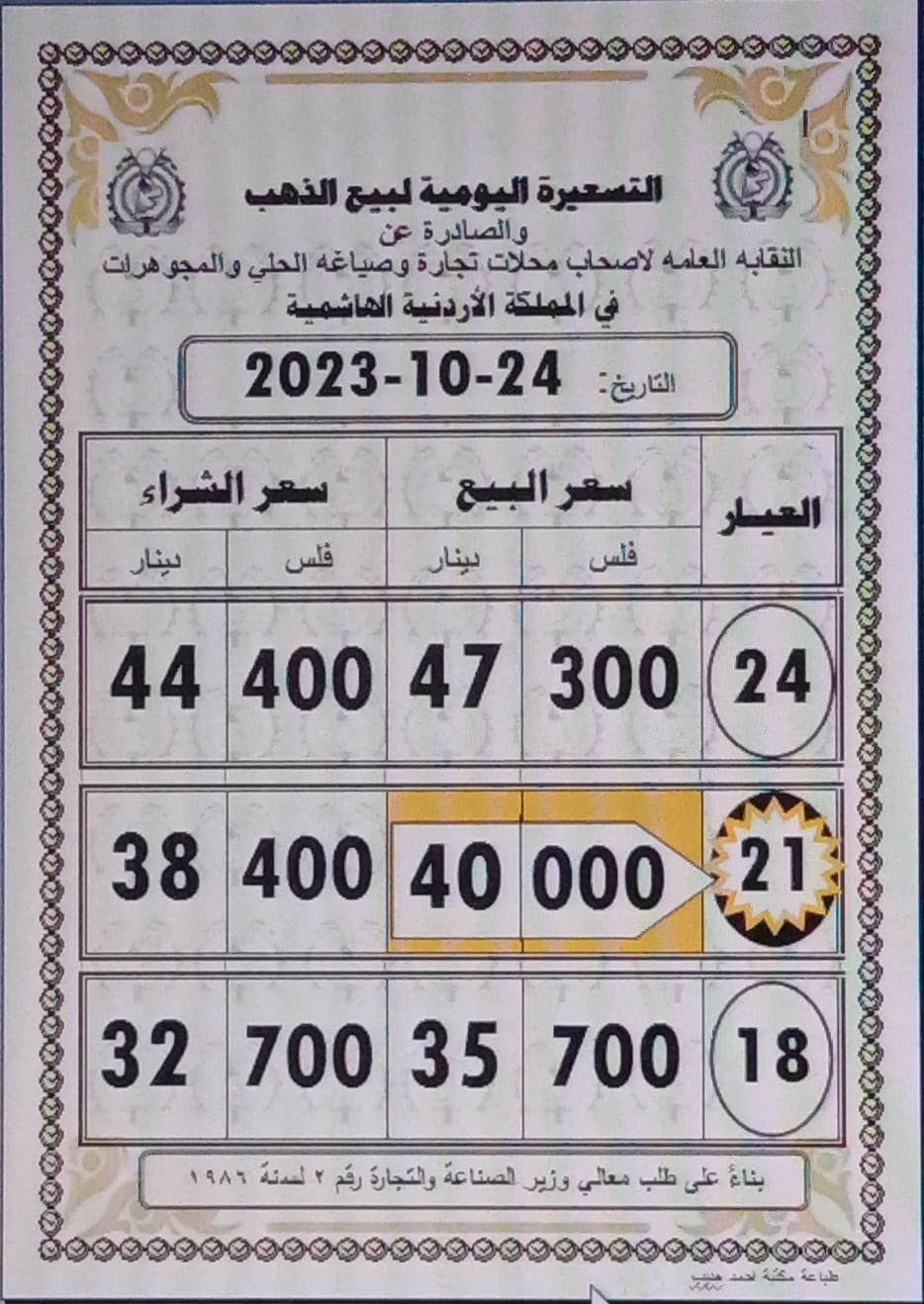 أسعار الذهب اليوم في الأردن