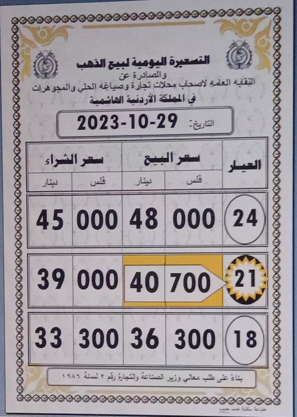 أسعار الذهب اليوم في الأردن