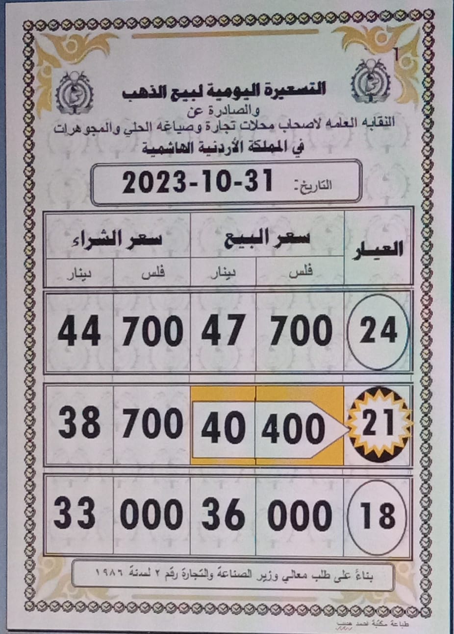 أسعار الذهب اليوم في الأردن