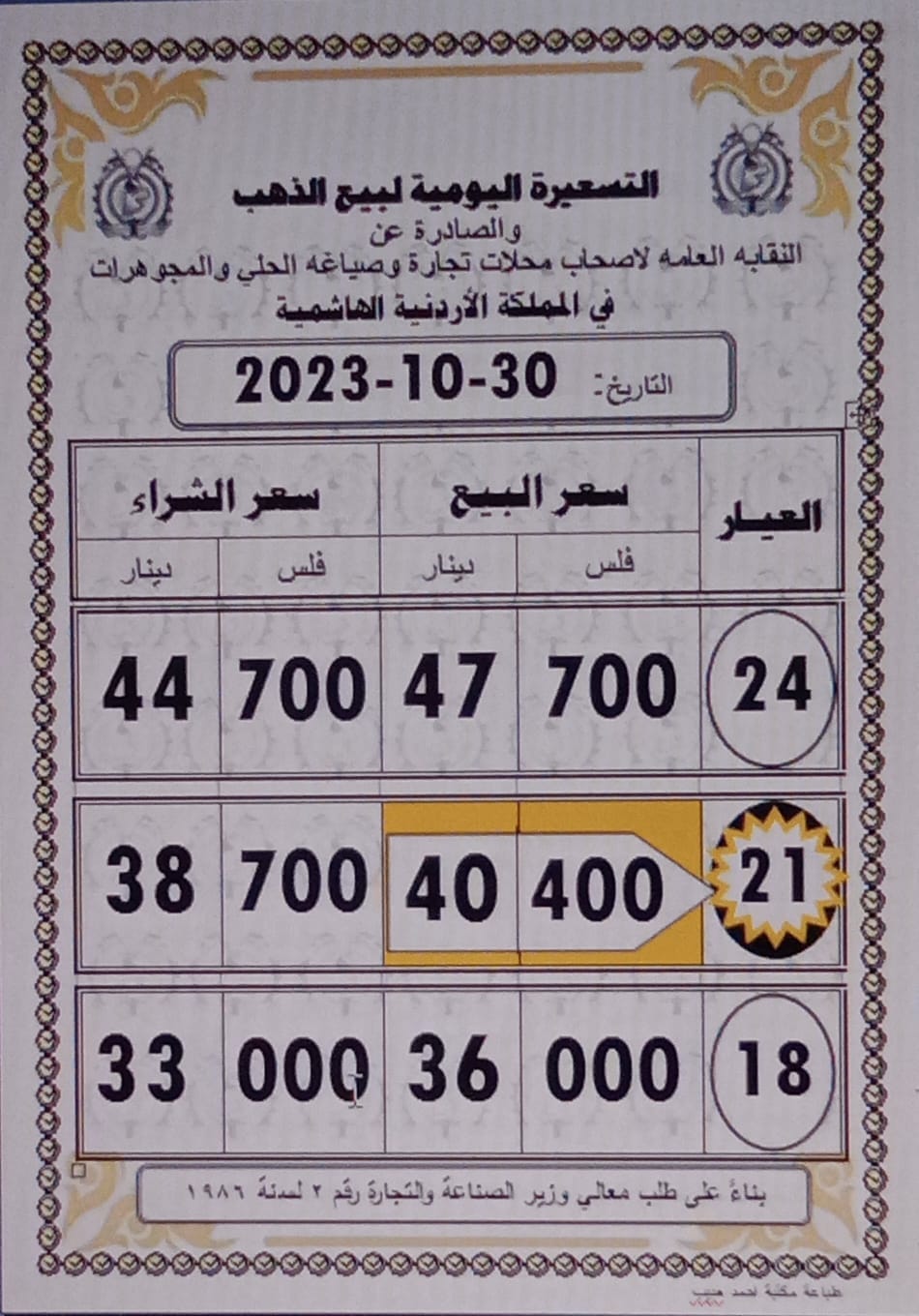 أسعار الذهب اليوم في الأردن