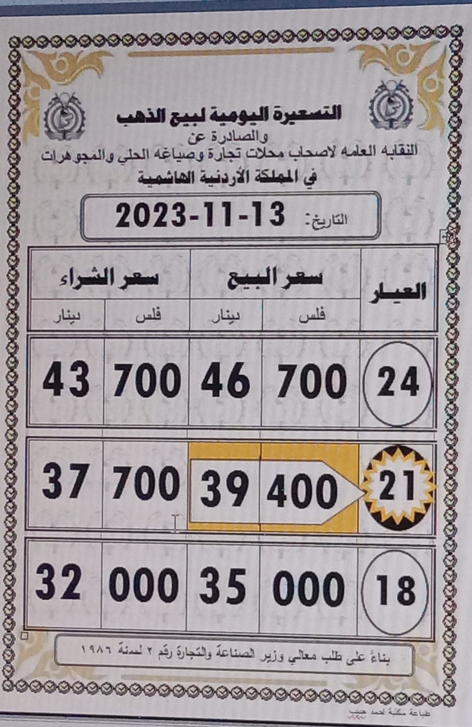 أسعار الذهب اليوم في الأردن