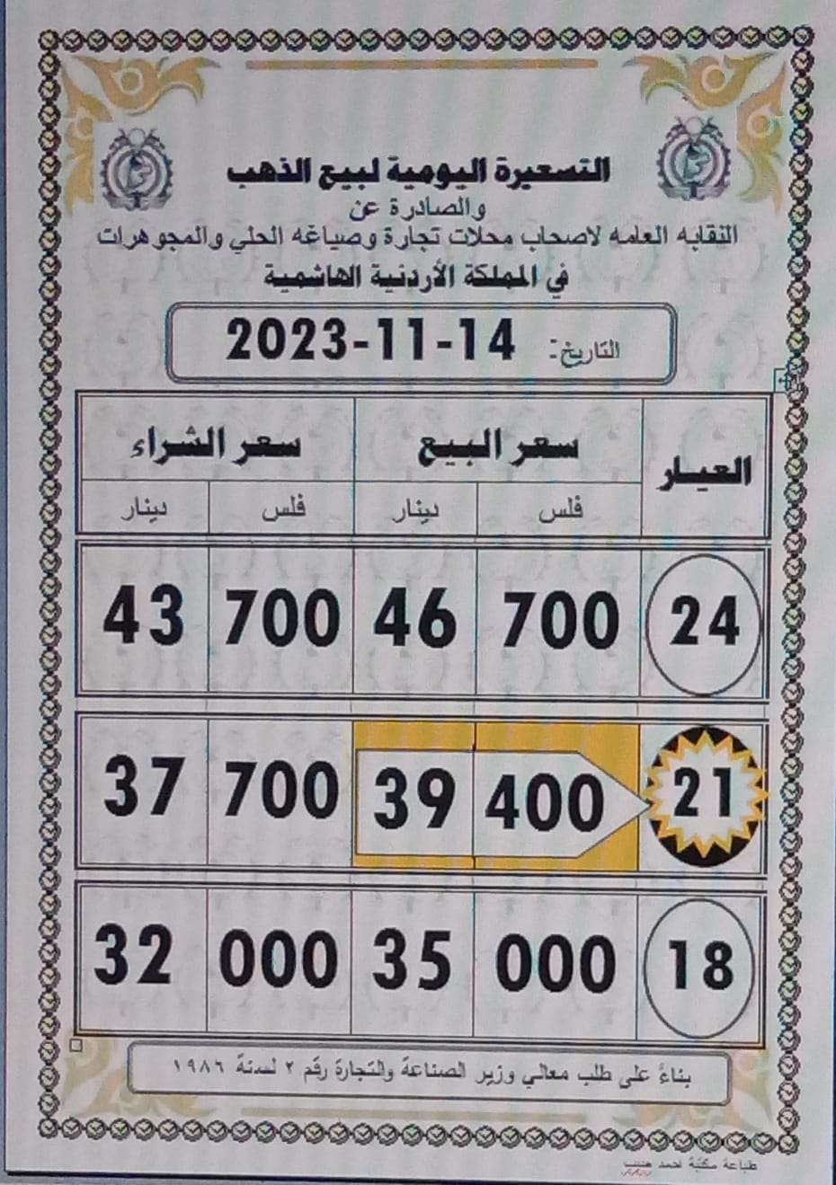 سعر الذهب اليوم في الأردن