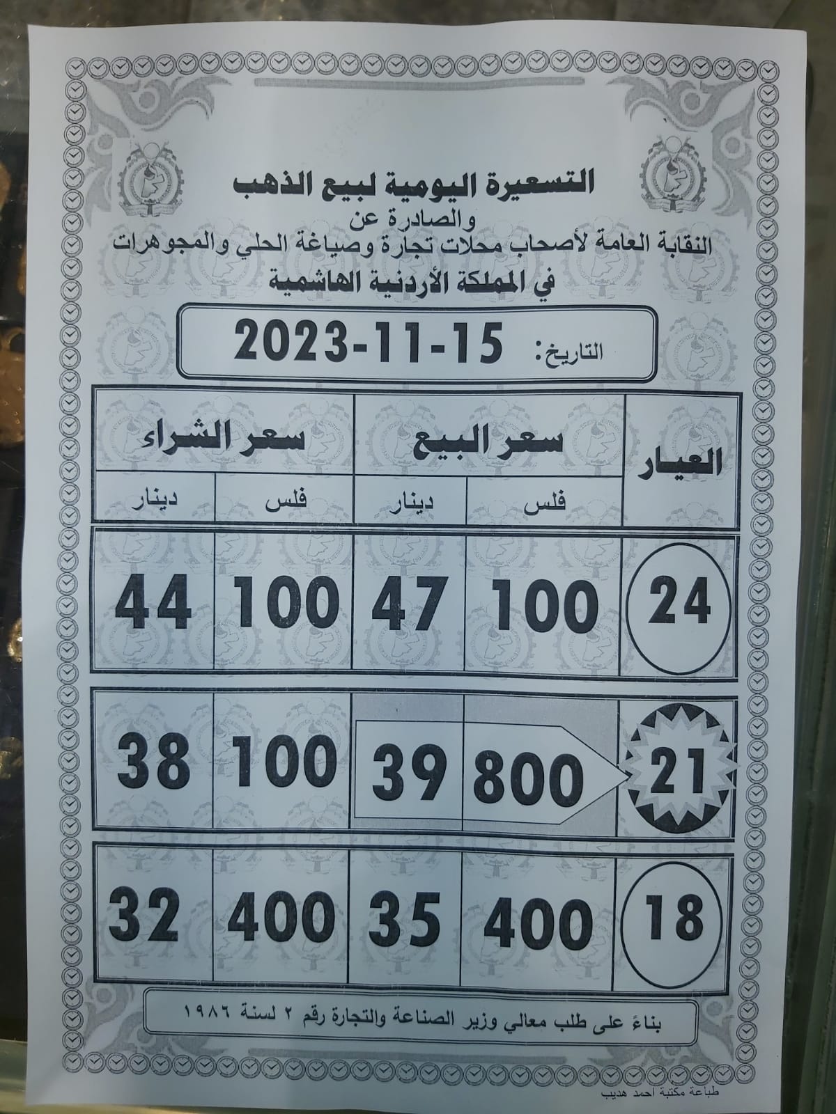 أسعار الذهب اليوم في الأردن