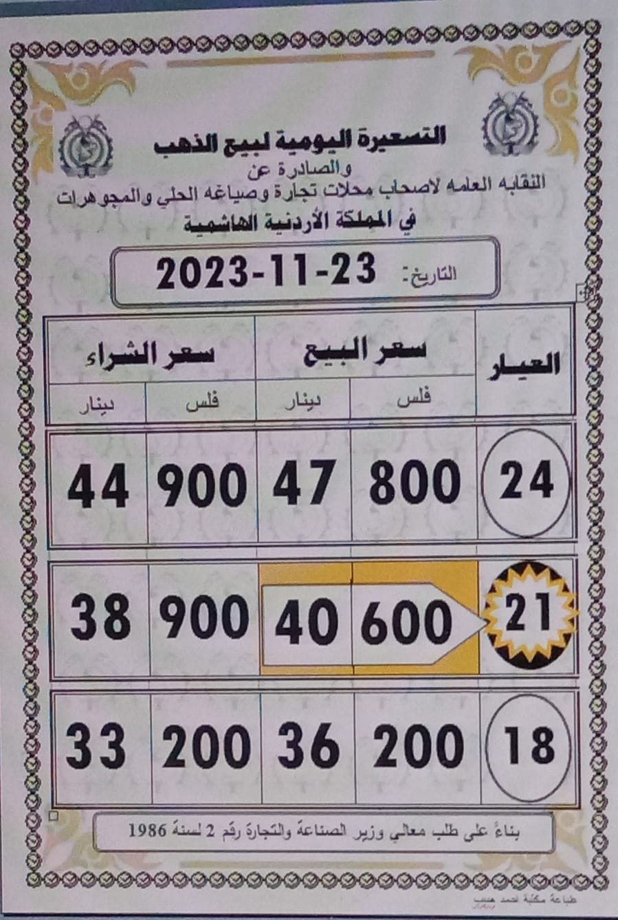 أسعار الذهب اليوم في الأردن