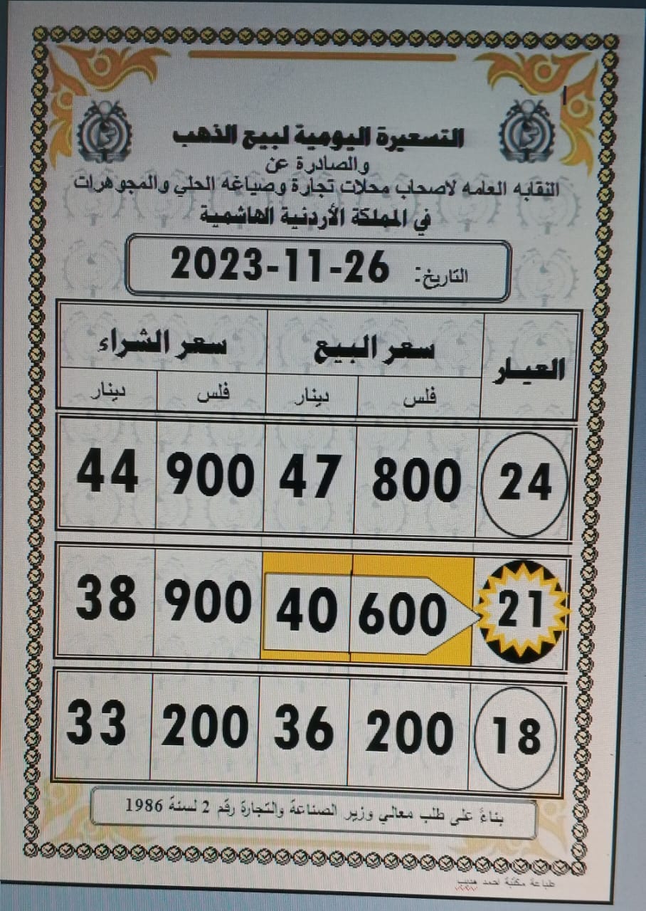 أسعار الذهب اليوم في الأردن