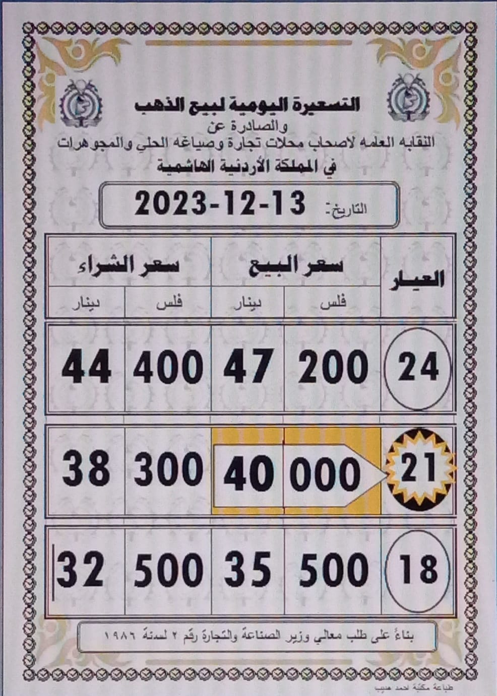 سعر الذهب اليوم في الأردن