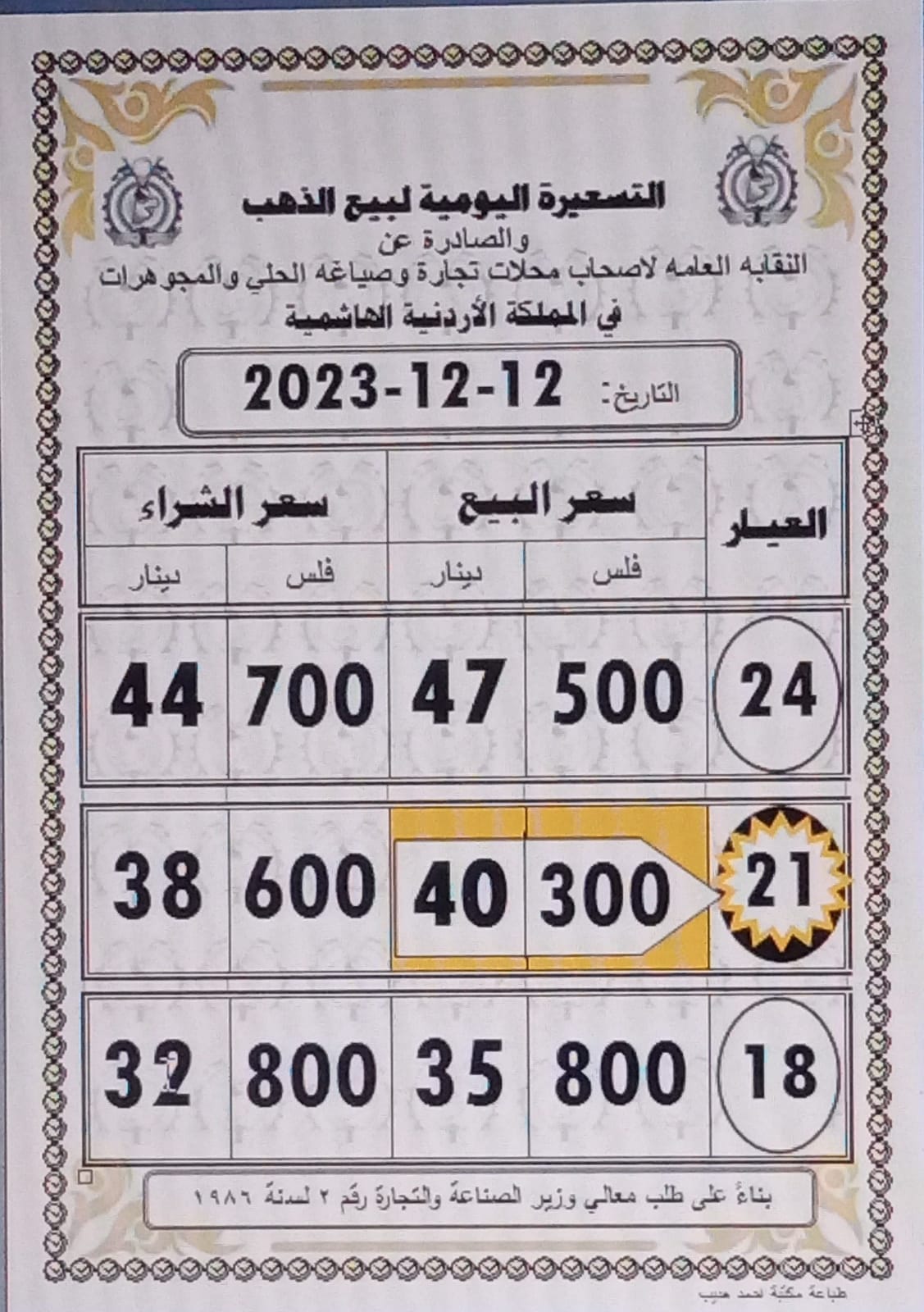 أسعار الذهب اليوم في الأردن