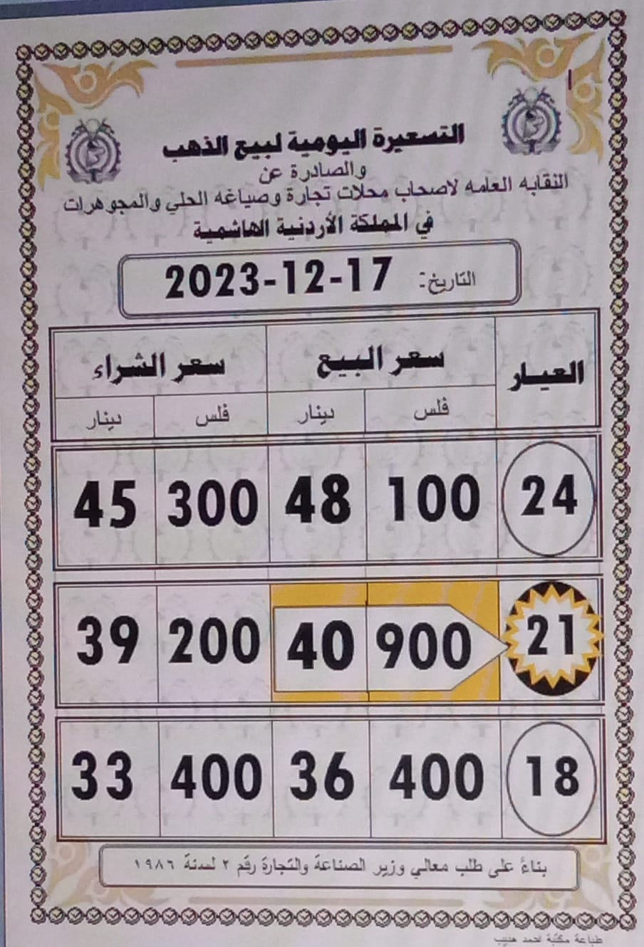 سعر الذهب اليوم في الأردن