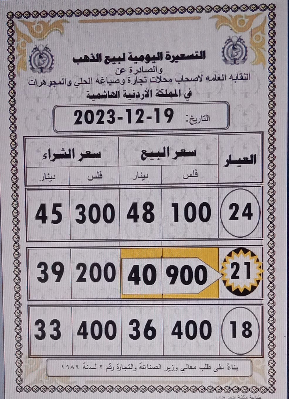 سعر الذهب اليوم في الأردن