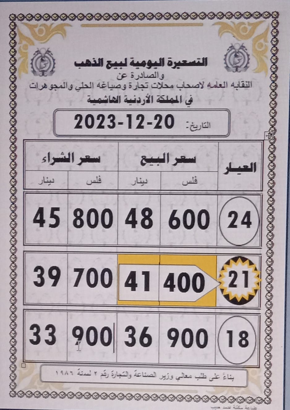 أسعار الذهب اليوم في الأردن