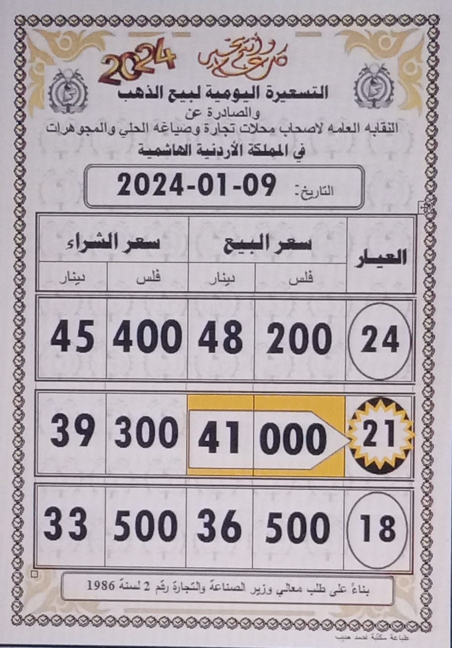 سعر الذهب اليوم في الأردن