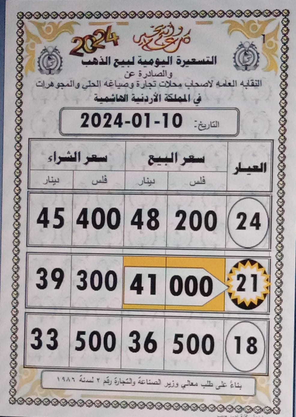 سعر الذهب اليوم في الأردن